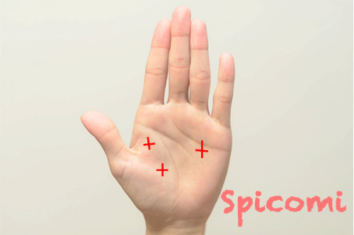 手相占いのクロスマーク（十字紋・バツ印）の形と意味