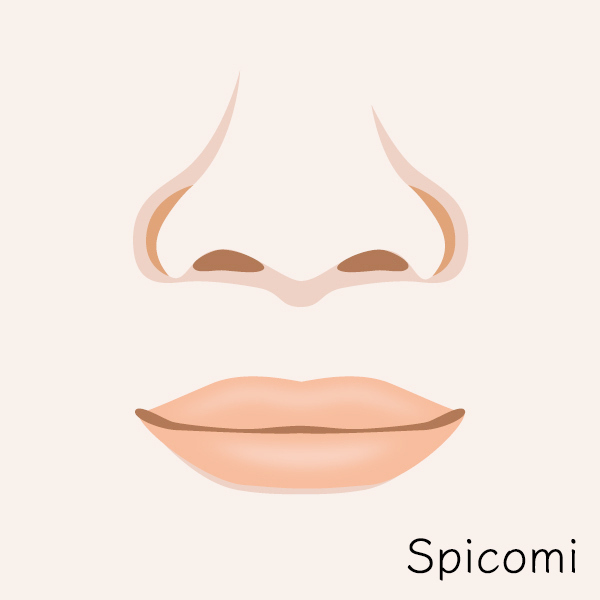 あぐら鼻の特徴6個