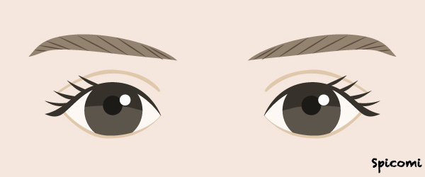 丸い目の性格・運勢［目の形の種類・人相占い］