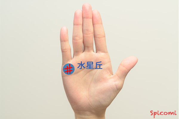 ［手相占い］水星丘に現れる四角紋