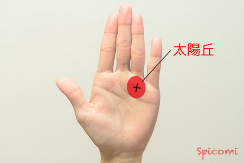 ［手相占い］太陽丘にクロス（十字線）が現れている