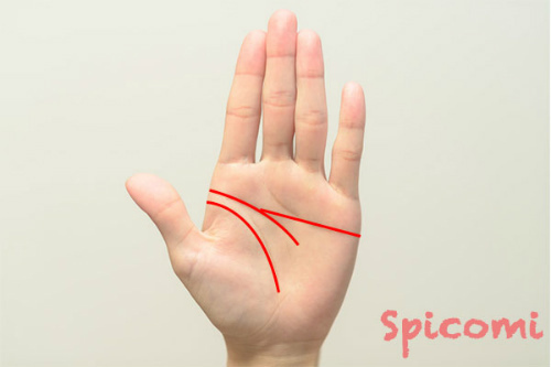 変形ますかけ線が離れ型の場合