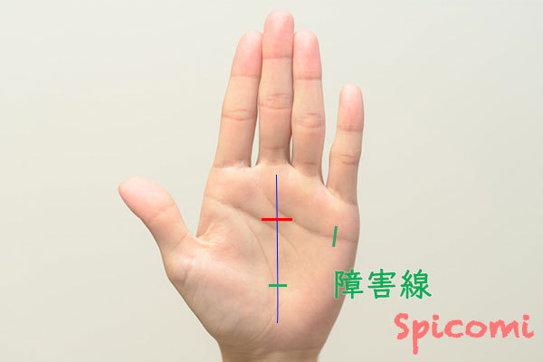 神秘十字線と障害線の違い