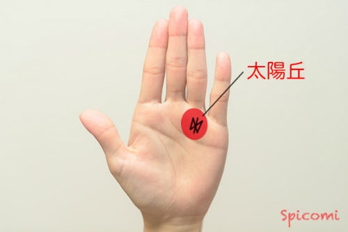 ［手相占い］太陽丘に蝶々紋が現れている