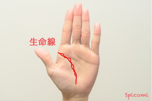 ［手相占い］生命線全体が鎖状になっていたり、乱れている