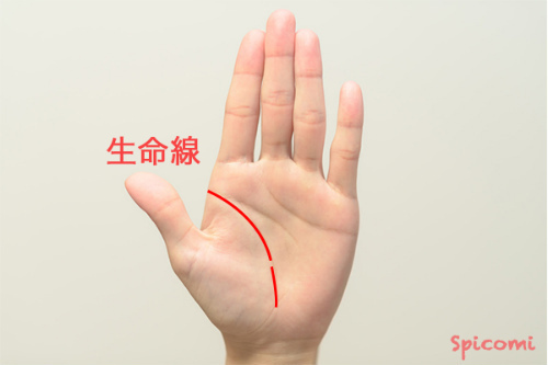 ［手相占い］生命線の途中に切れ間がある