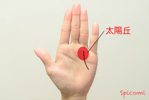 ［手相占い］太陽丘に斜め線が現れている