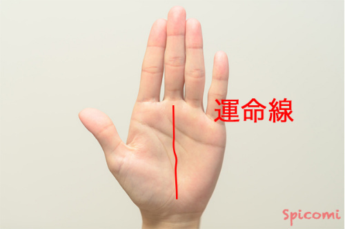 ［手相占い］途中で蛇行している運命線
