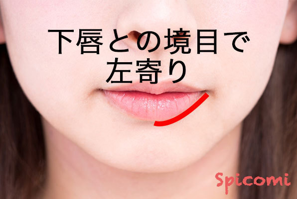 ［ほくろ占い］下唇との境目で左寄りにあるほくろの意味と運勢