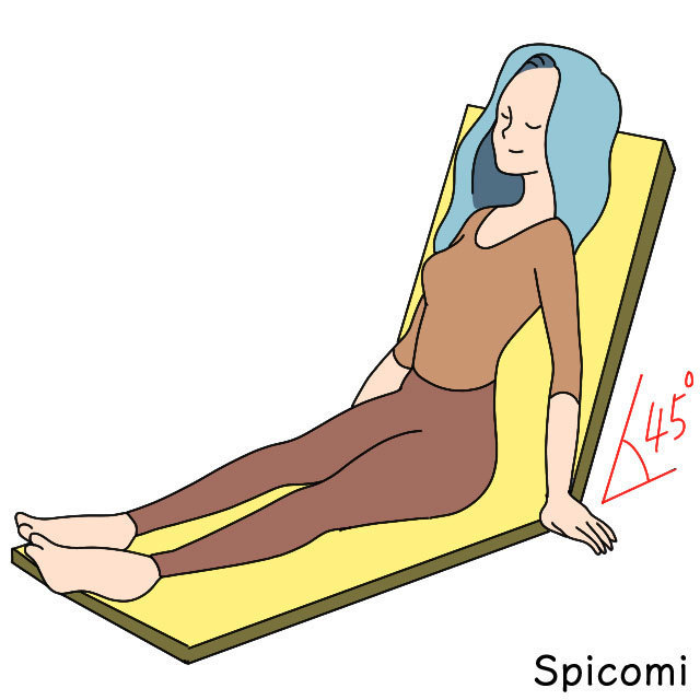 半坐位（はんざい）［座り方の種類］