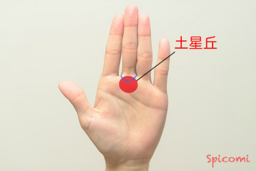 ［手相占い］土星丘に土星環が現れている