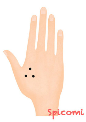 ［ほくろ占い］右手の甲にある三角点