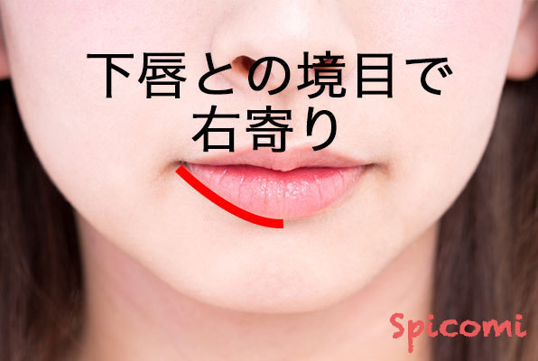 ［ほくろ占い］下唇との境目で右寄りにあるほくろの意味と運勢