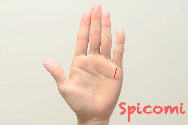 財運線が切れ切れになっている