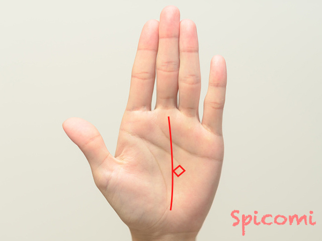 15.四角紋がある運命線