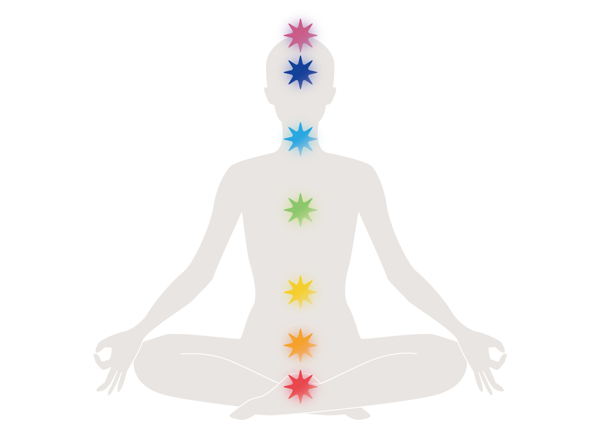 チャクラのイラスト