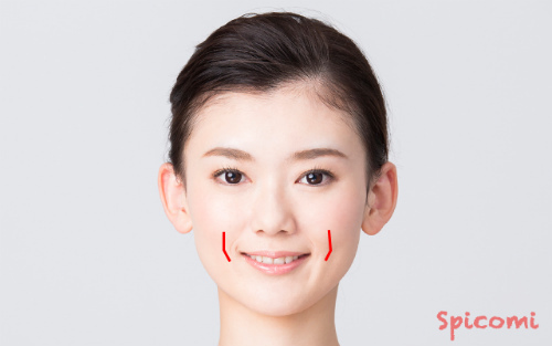 ［人相学］長いえくぼの意味と性格