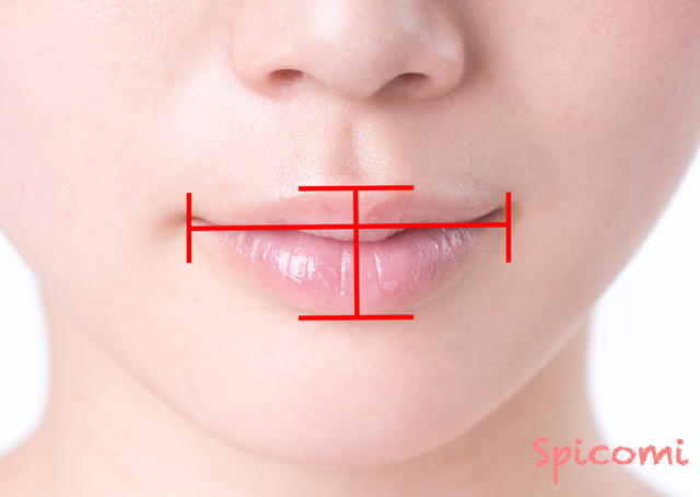 口が大きいの意味と基準は？