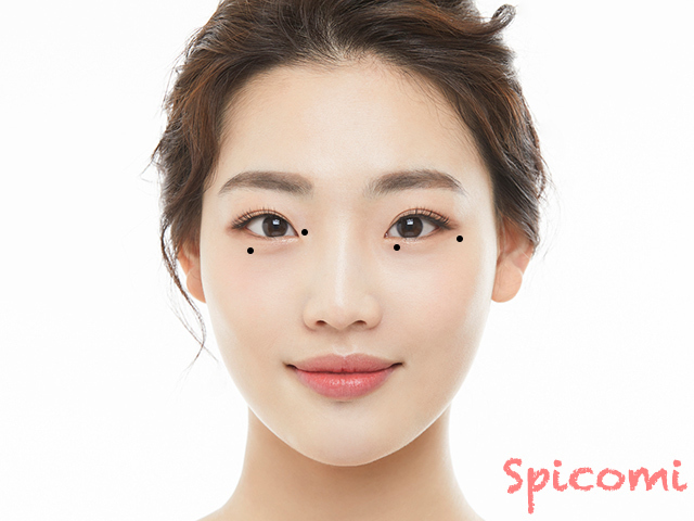 目の周りのほくろ占いの意味