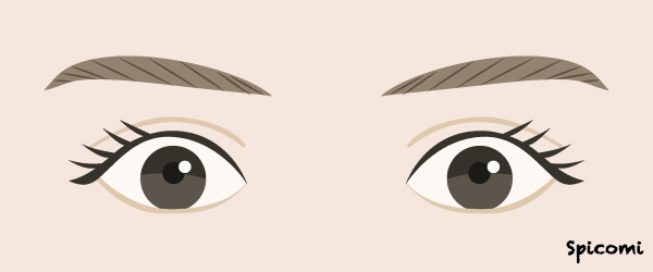 三白眼の性格・運勢［目の形の種類・人相占い］