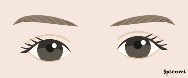 目の高さが不揃いの性格・運勢［目の形の種類・人相占い］