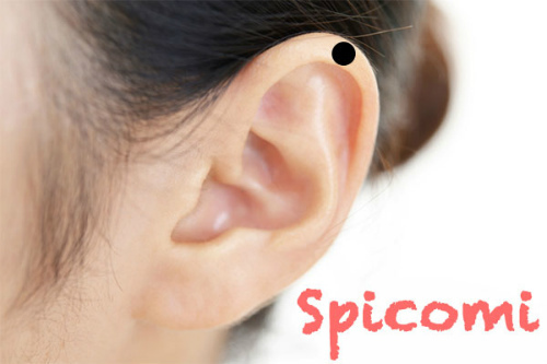 耳上部［天輪］にあるほくろの意味