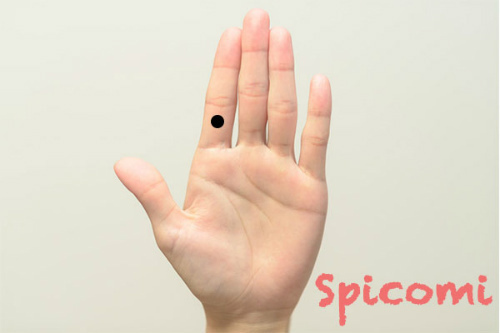 人差し指の手の平のほくろ