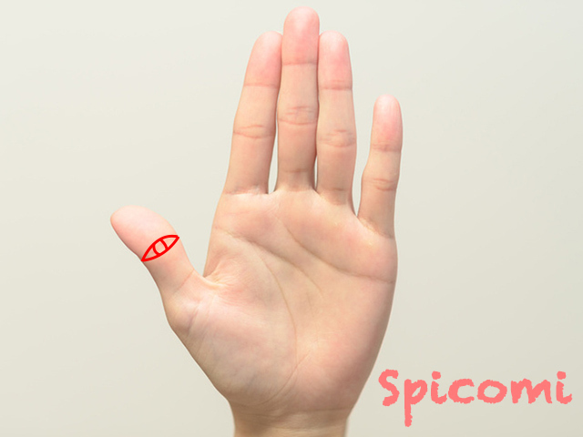 仏眼相に瞳があるときの意味は？