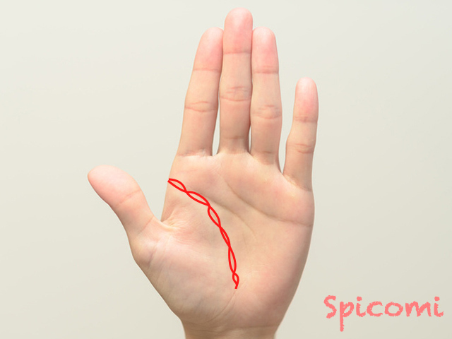 30.鎖状の生命線