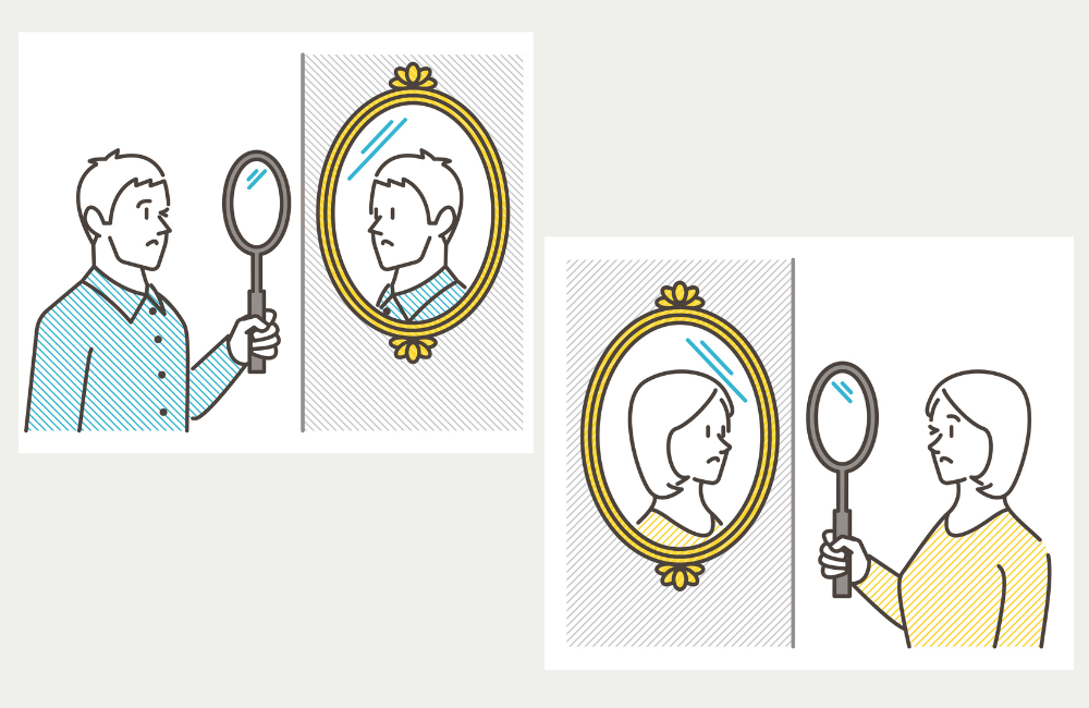 16Personalities　変化