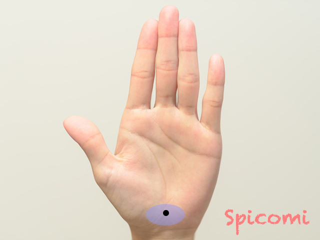 3. 地丘にほくろ