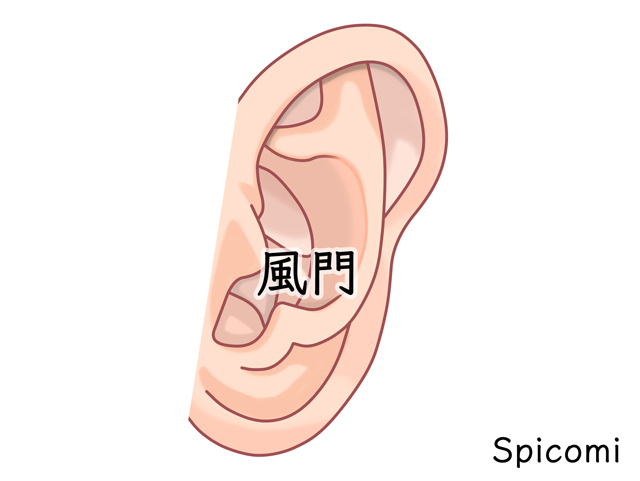 風門のニキビ占い