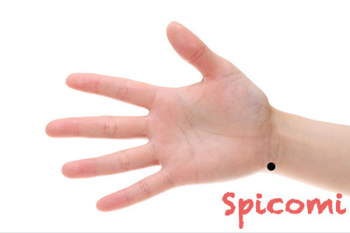 ③右手手首の内側にあるほくろの意味と運勢