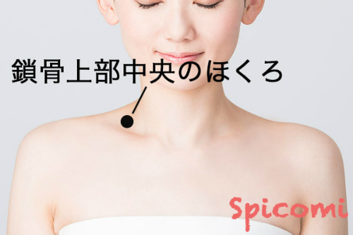 ［ほくろ占い］鎖骨上部中央のほくろ