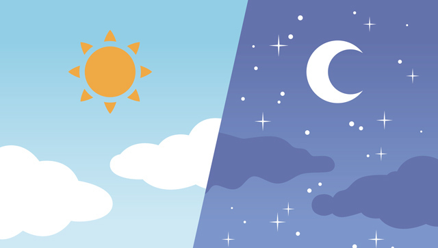 くしゃみの時間帯別のジンクス・スピリチュアル