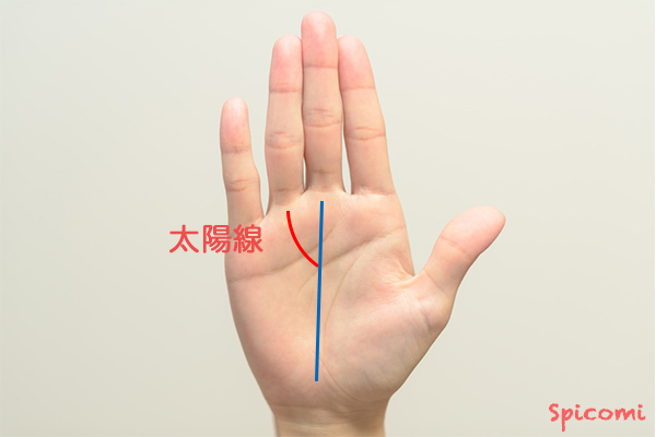 ［手相占い］運命線から伸びる太陽線