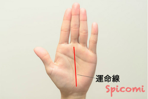 手相占いの運命線の意味と見方［右手左手両手別］