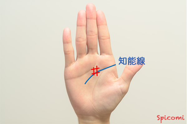 ［手相占い］知能線上に現れた四角紋