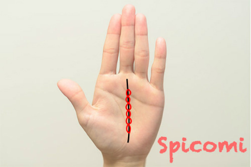 手相占いで運命線が鎖状