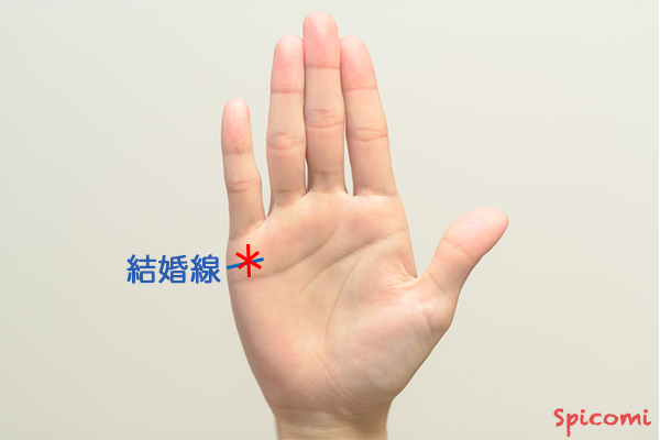 ［手相占い］星紋（スター）が結婚線上にある