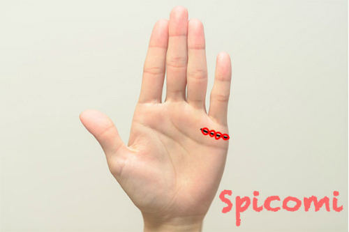 手相占いで結婚線が鎖状