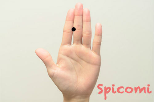 中指の外側のほくろ