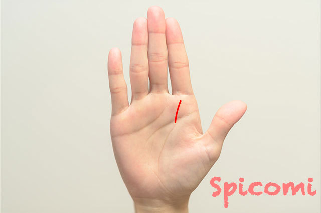 右手に希望線がある