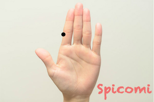 人差し指の外側のほくろ