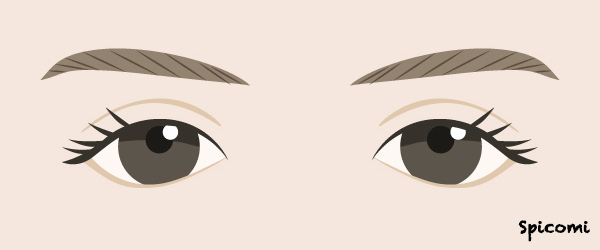 半開きタレ目の性格・運勢［目の形の種類・人相占い］