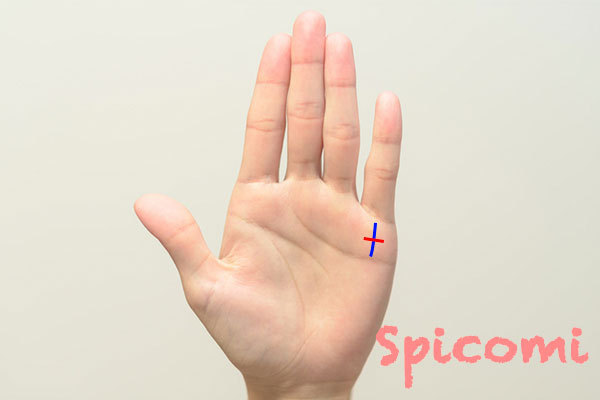 財運線に障害線