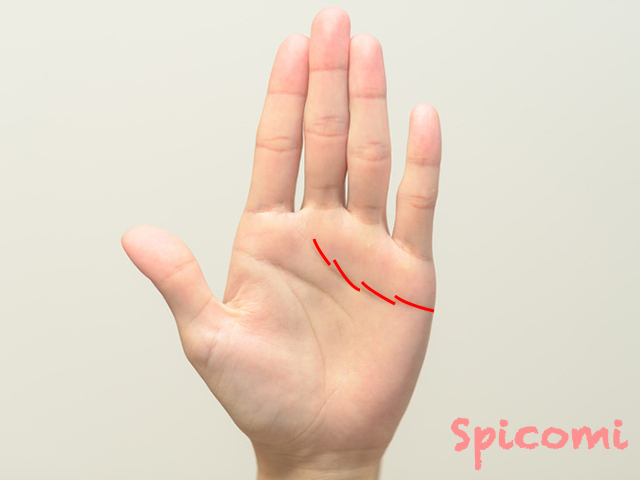 好奇心が止まりま線