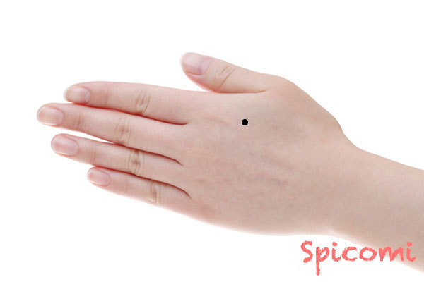 手の甲の死にぼくろ