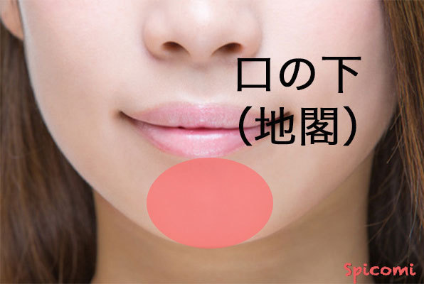 ［ほくろ占い］口の下（地閣）にあるほくろの意味と運勢