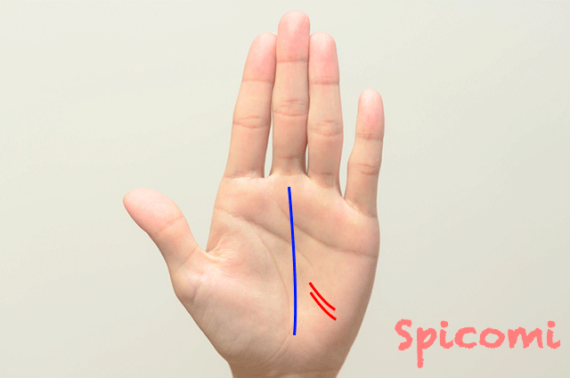 月丘に斜めの２本の線がある